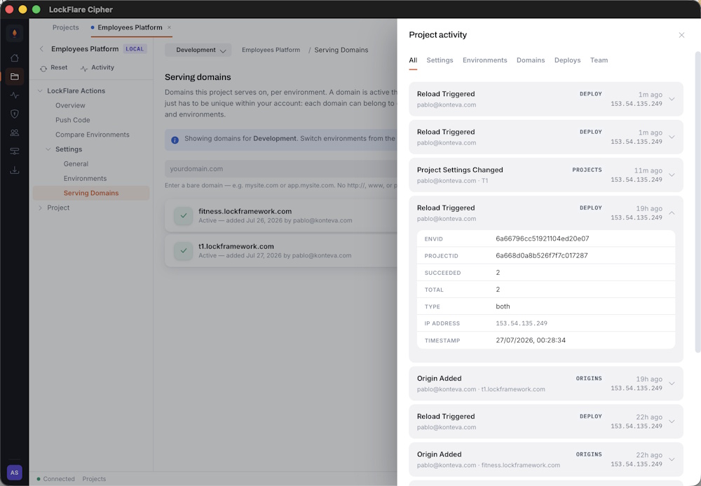 The project activity log