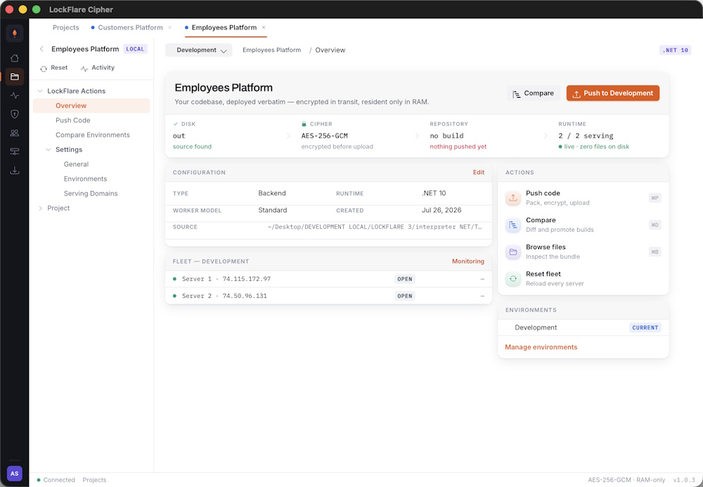 Pushing code to an environment