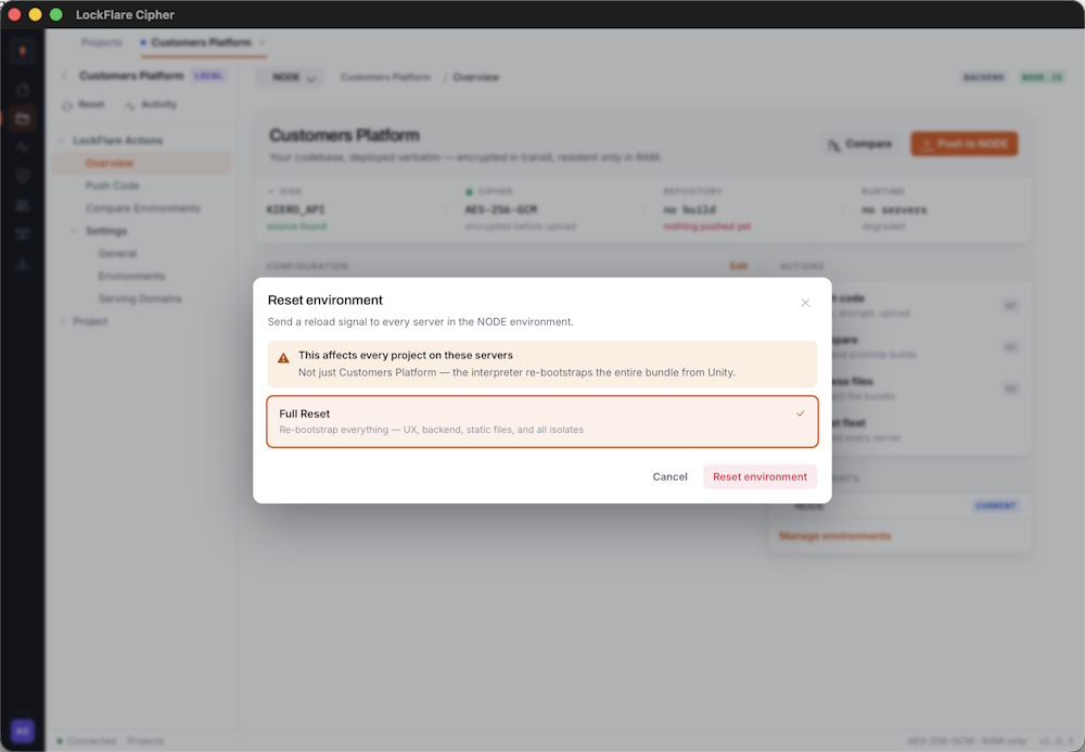 Resetting an environment with three servers