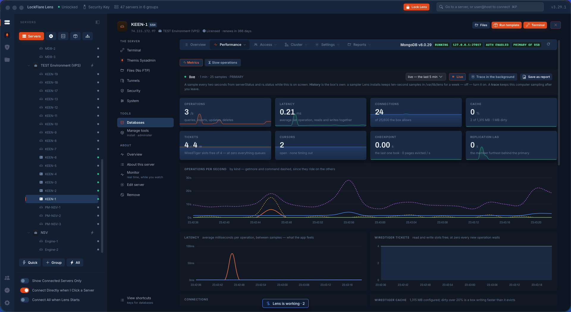Real-time metrics of a database set in Lens