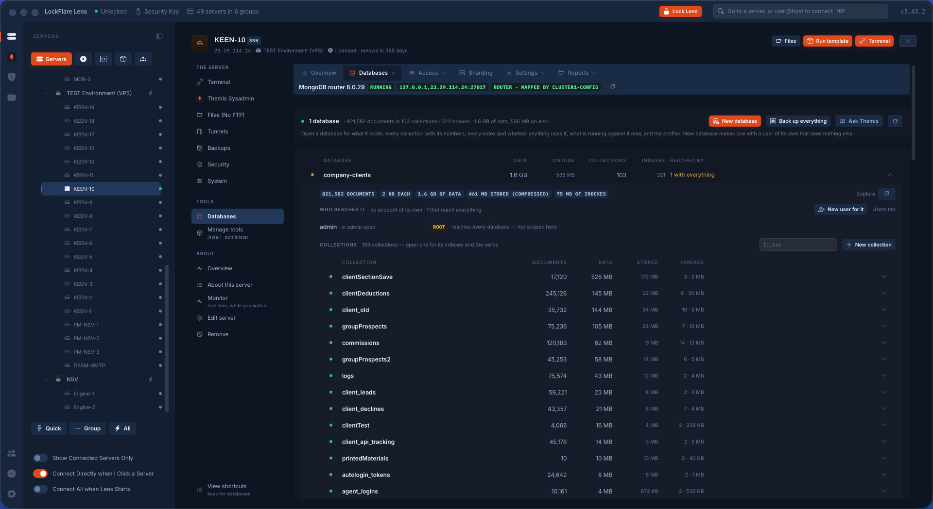 The sharded database fully restored