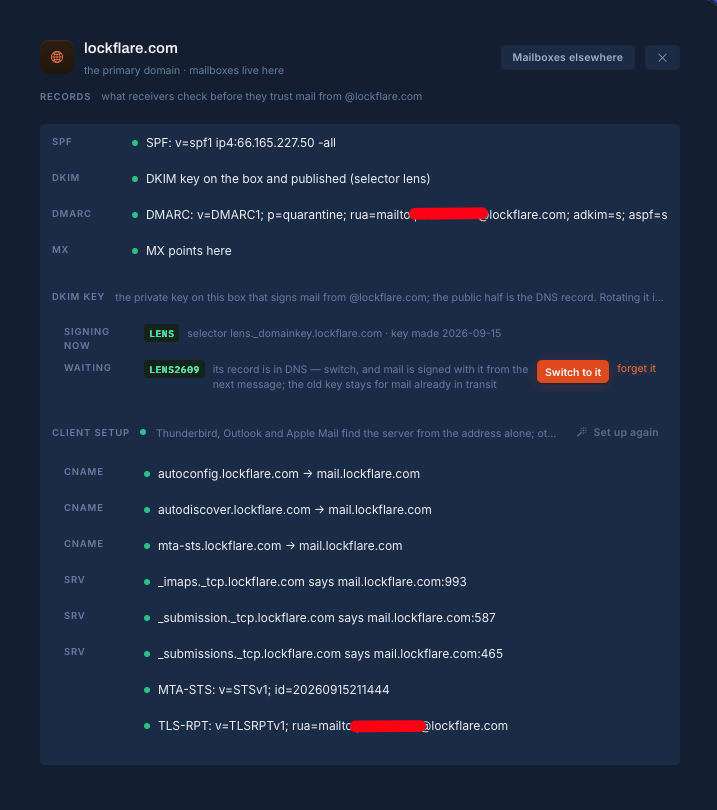 lockflare.com's mail records in LockFlare Vigia: SPF, DKIM, DMARC and MX green, a second DKIM key waiting to be switched to, and the client setup records — autoconfig, autodiscover, SRV, MTA-STS and TLS-RPT — all in place