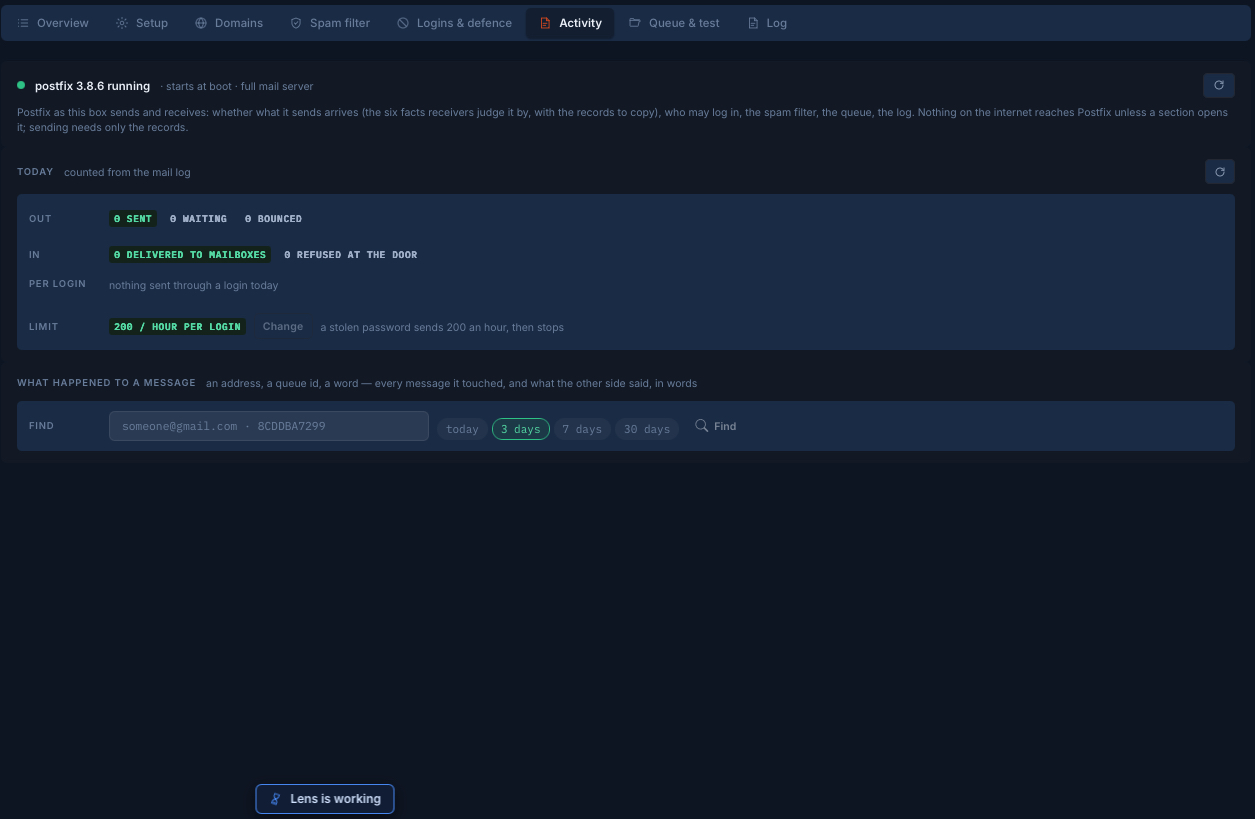 The Activity tab of the mail server in LockFlare Vigia: today's sent, waiting, bounced and delivered counts from the mail log, the limit of 200 messages an hour per login, and a search for what happened to a message